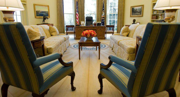 ¿Cuáles son los ocho roles del presidente?