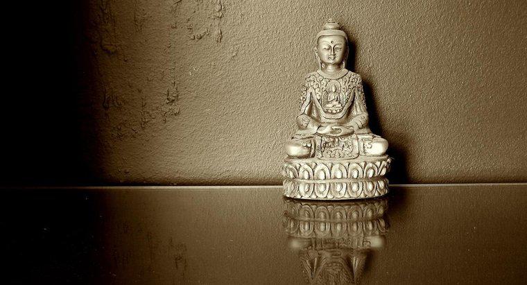 ¿Cuándo se fundó el budismo?