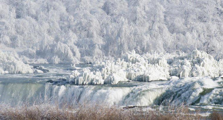 ¿Qué tan frío fue cuando las cataratas del Niágara se congelaron en 1932?