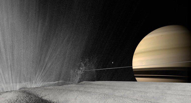 ¿Saturno es caliente o frío?