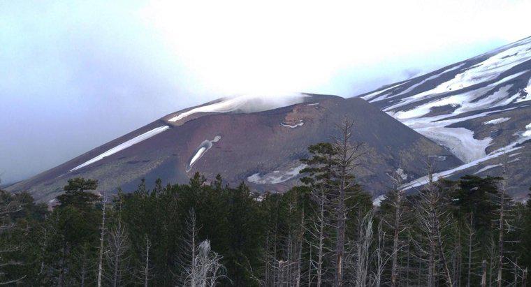 ¿Cuál es el volcán más antiguo del mundo?