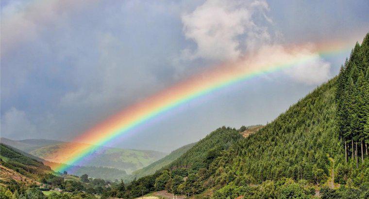 ¿Cuál es el significado bíblico de los colores en el arco iris?