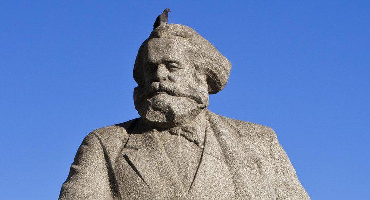 ¿Cuáles fueron las ideas principales de Karl Marx?