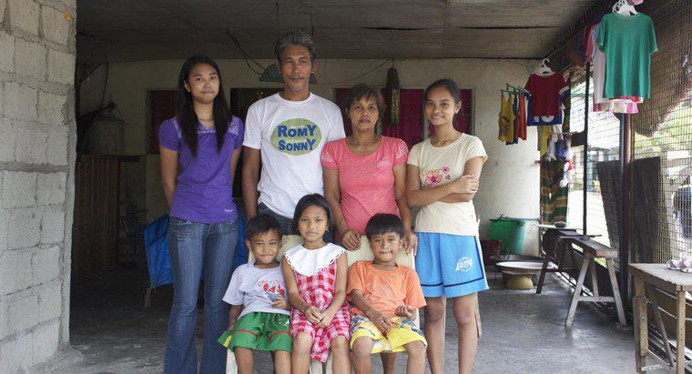 ¿Qué es una familia filipina?