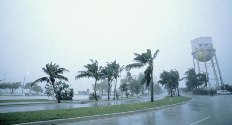 ¿Cuáles son las partes principales de un huracán?