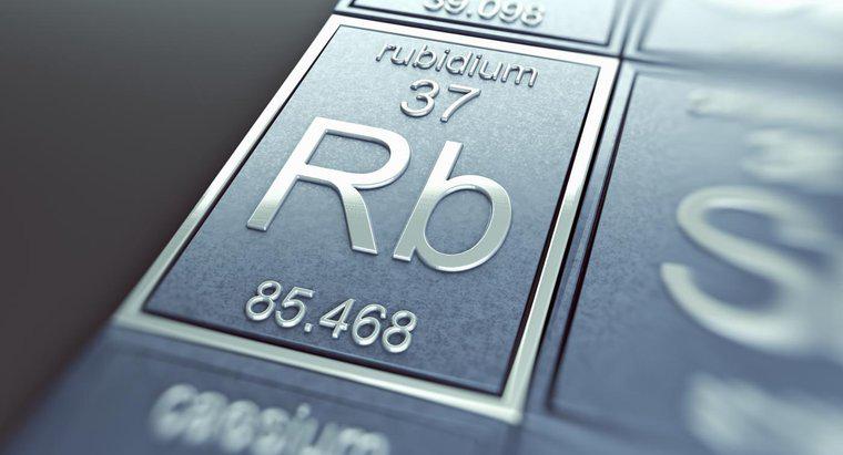 ¿Qué significa "Rb" en la tabla periódica?