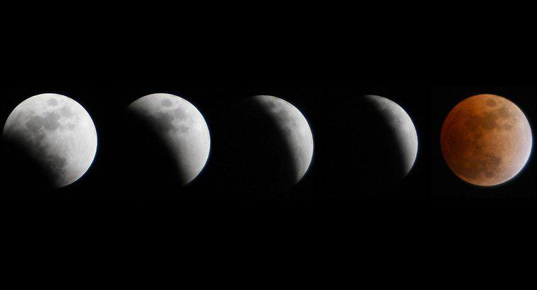 ¿Qué sucede durante un eclipse lunar?