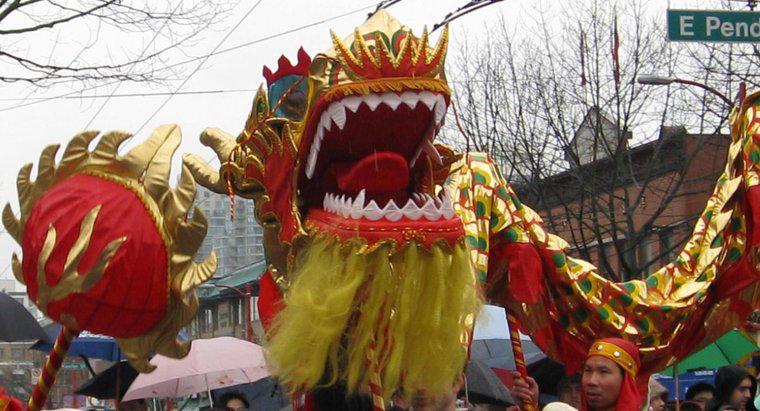 ¿Qué simboliza el dragón en la cultura china?