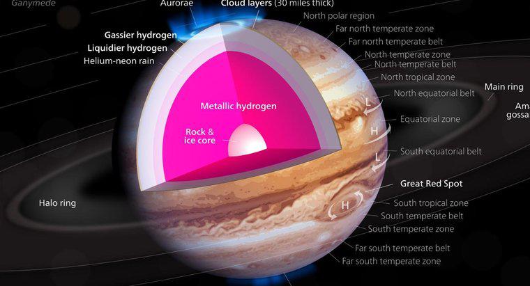 ¿Dónde está la temperatura más alta en Júpiter?
