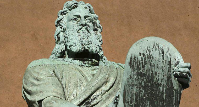 ¿Quién fue el fundador del judaísmo?