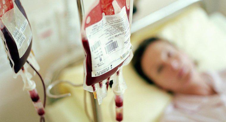 ¿Qué sucede si recibe el tipo de sangre incorrecto?