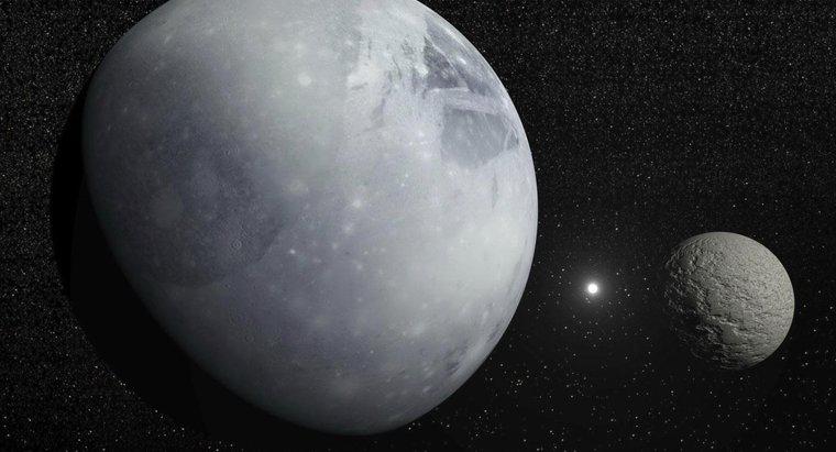 ¿Qué tan grande es Plutón en comparación con la Tierra?