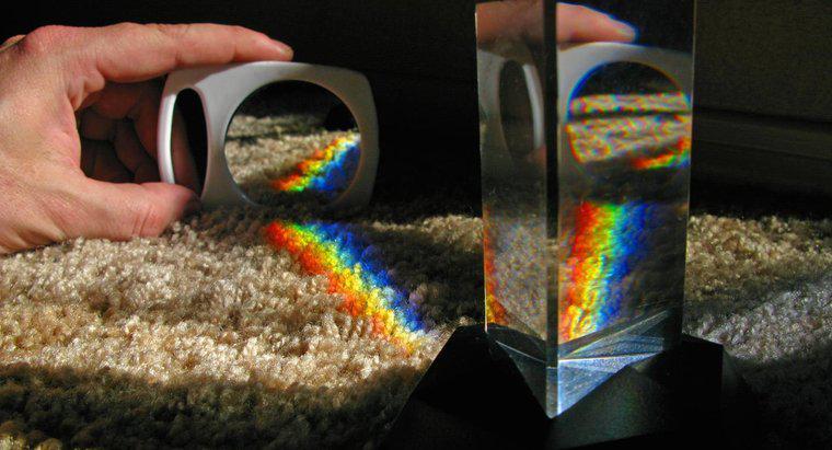 ¿Cómo se dispersa la luz a través de un prisma?